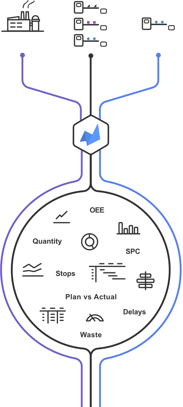 MGPRO Concept Illustration