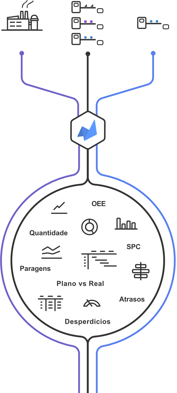 MGPRO Concept Illustration