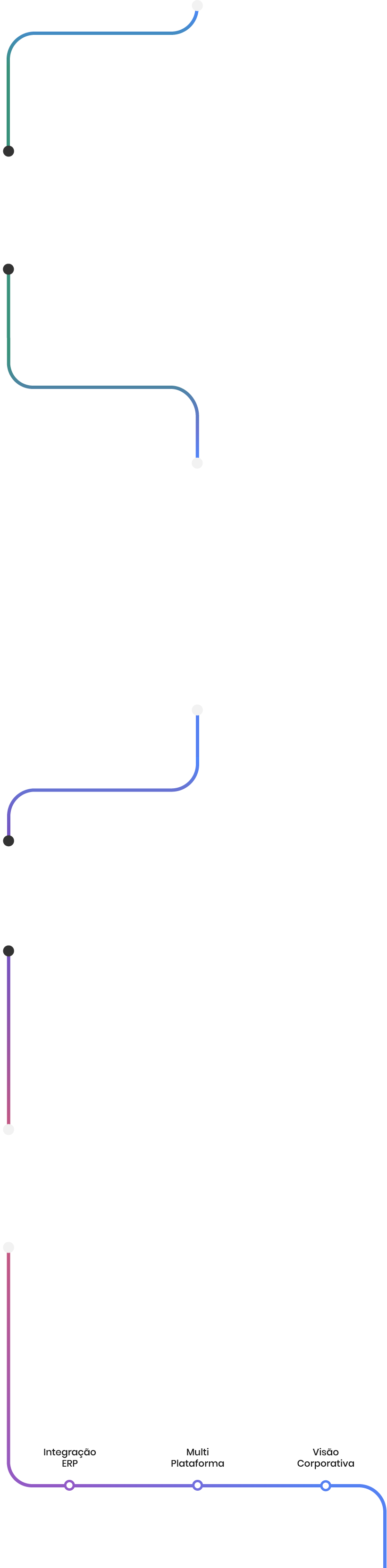 Features Decoration Line